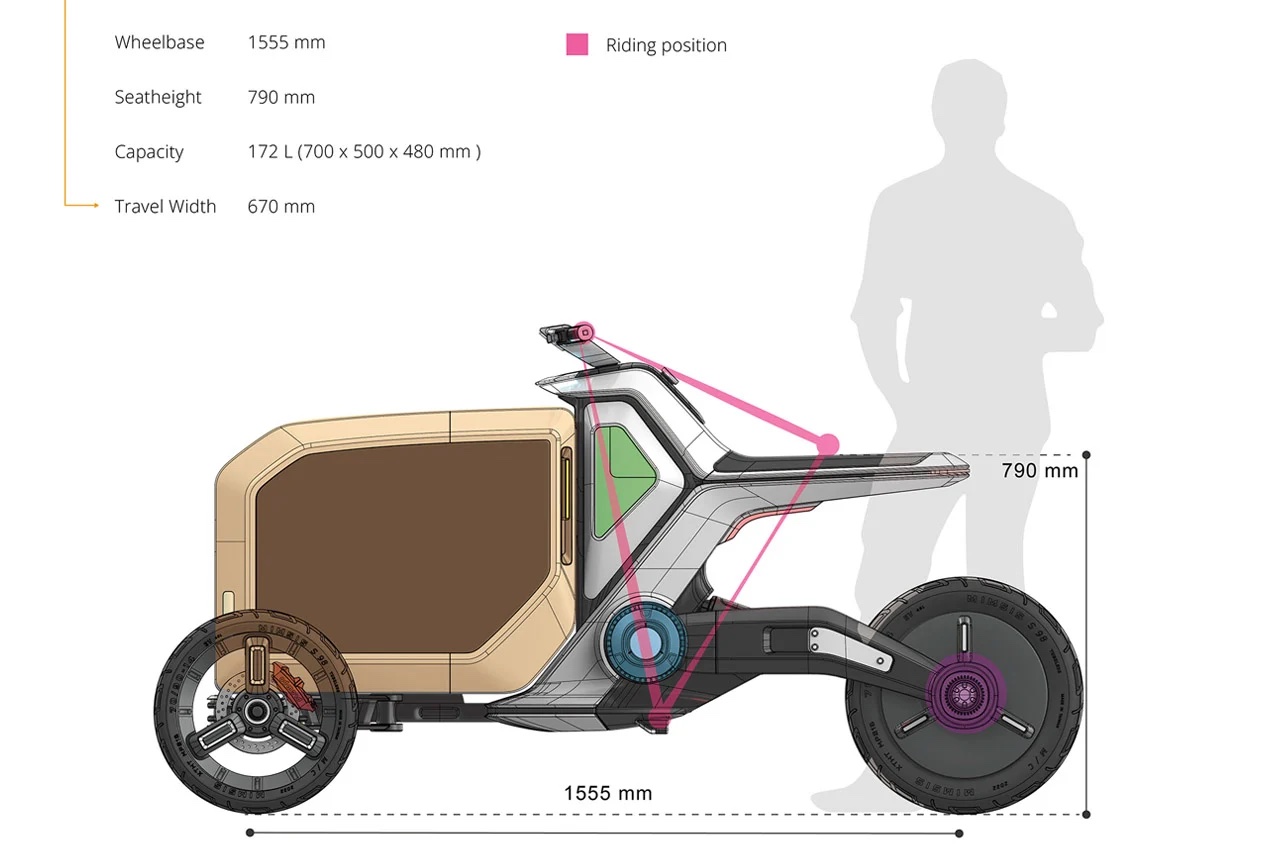 可变形三轮车产品设计，只需按一下按钮就能变成时尚自行车(图7)