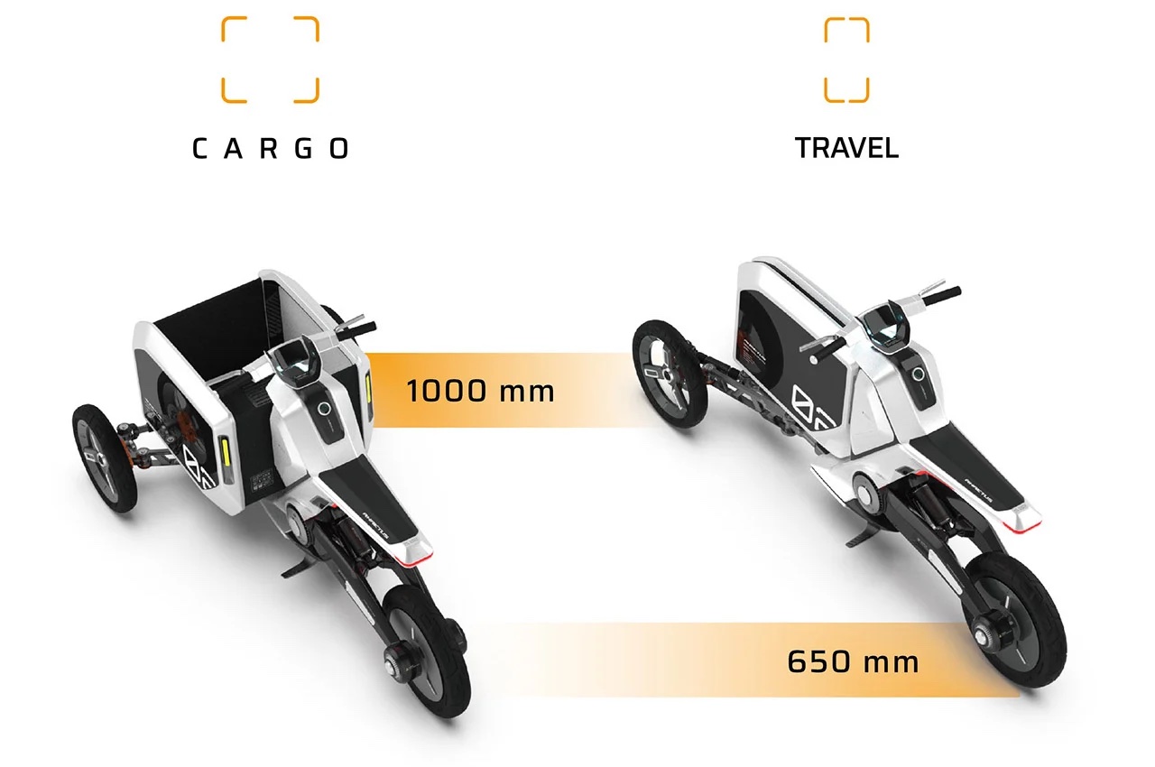 可变形三轮车产品设计，只需按一下按钮就能变成时尚自行车(图16)