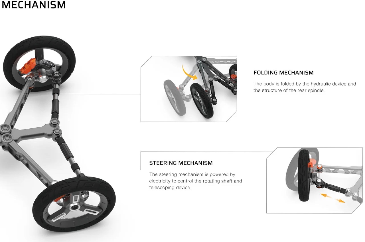可变形三轮车产品设计，只需按一下按钮就能变成时尚自行车(图17)
